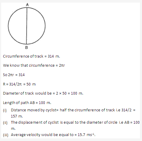 Frank ICSE Solutions for Class 9 Physics - Motion in One Dimension 26