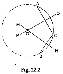 Math Labs with Activity - Complete a Circle if an Arc of the Circle is Given 2