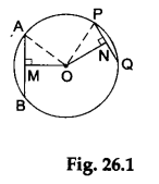 Math Labs with Activity - Out of Two Chords, Larger is Nearer to the Centre of Circle 1