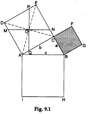 Math Labs with Activity - Pythagoras' theorem (Method 1) 1