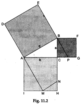 Math Labs with Activity - Pythagoras' theorem (Method 3) 1