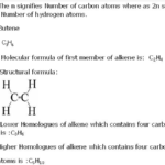 Frank ICSE Solutions for Class 10 Chemistry - Unsaturated Hydrocarbons 1