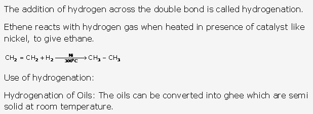 Frank ICSE Solutions for Class 10 Chemistry - Unsaturated Hydrocarbons 7