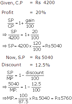 Frank ICSE Solutions for Class 9 Maths Profit, Loss and Discount Ex 2.4 13