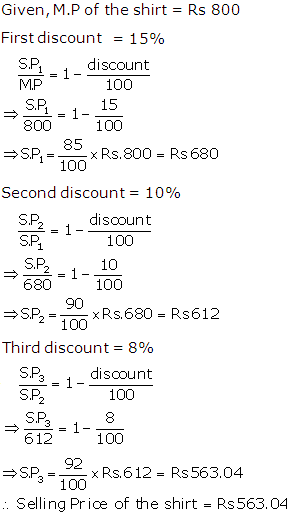 Frank ICSE Solutions for Class 9 Maths Profit, Loss and Discount Ex 2.4 18