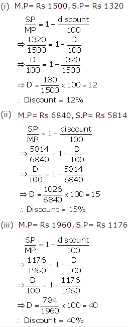Frank ICSE Solutions for Class 9 Maths Profit, Loss and Discount Ex 2.4 3