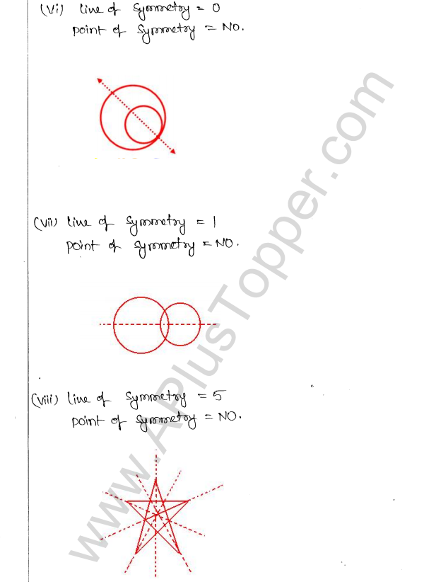 ML Aggarwal ICSE Solutions for Class 10 Maths Chapter 13 Symmetry Q1.11