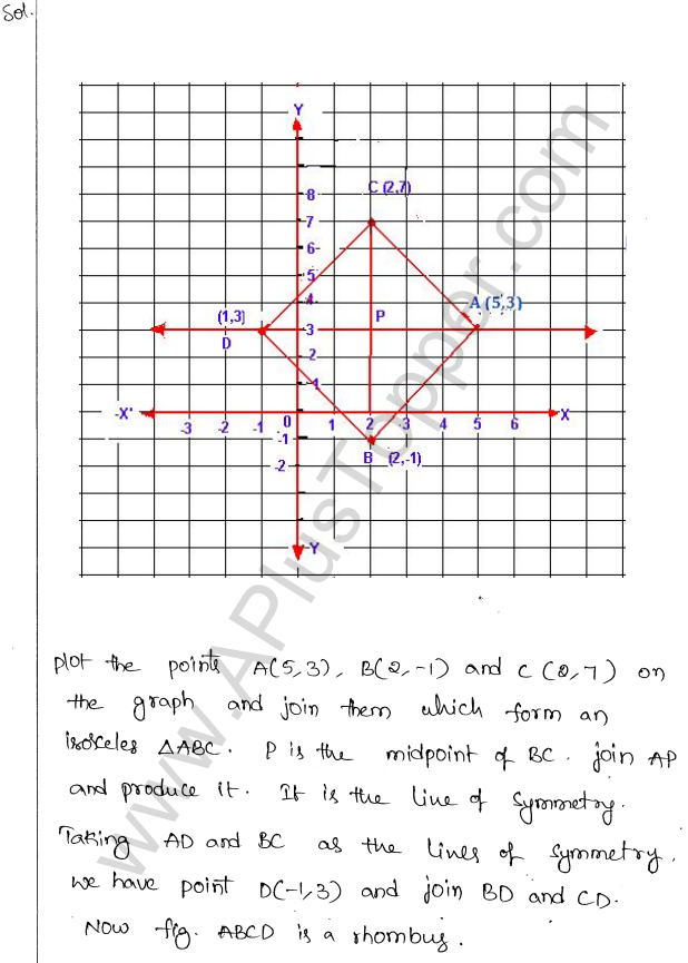 ML Aggarwal ICSE Solutions for Class 10 Maths Chapter 13 Symmetry Q1.20