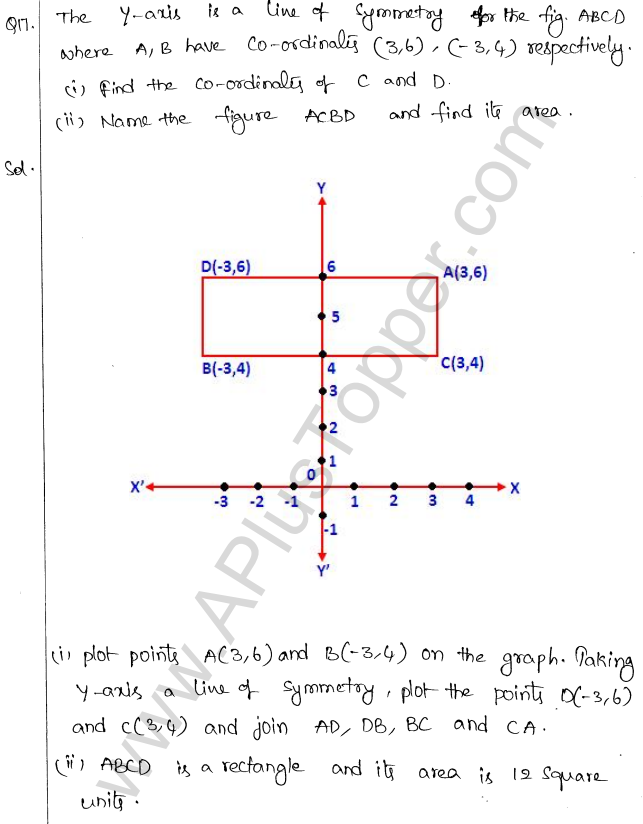 ML Aggarwal ICSE Solutions for Class 10 Maths Chapter 13 Symmetry Q1.22