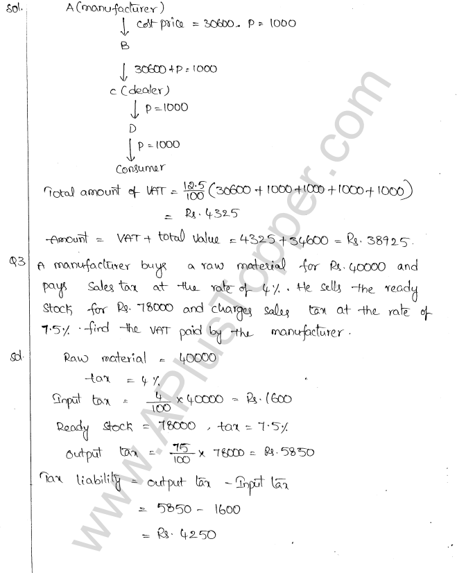 ML Aggarwal ICSE Solutions for Class 10 Maths Chapter 2 Sales Tax And Value Added Tax Q1.12