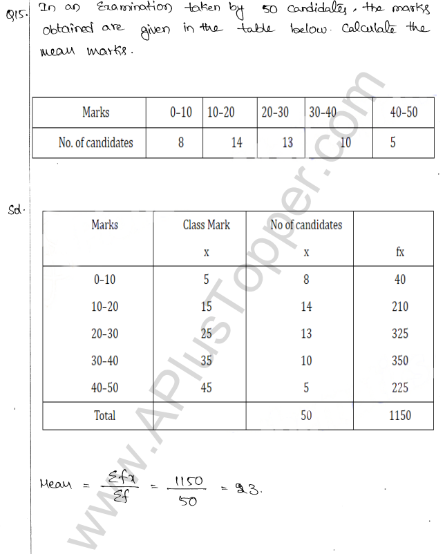 ML Aggarwal ICSE Solutions for Class 10 Maths Chapter 23 Measures of Central Tendency Q1.13