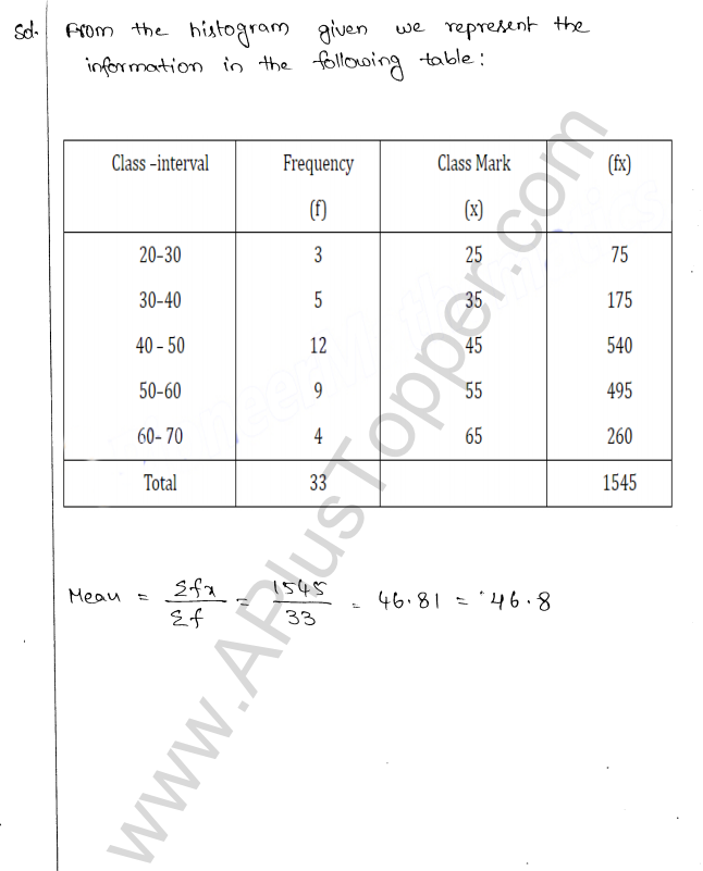 ML Aggarwal ICSE Solutions for Class 10 Maths Chapter 23 Measures of Central Tendency Q1.24
