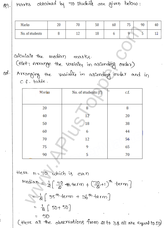 ML Aggarwal ICSE Solutions for Class 10 Maths Chapter 23 Measures of Central Tendency Q1.30