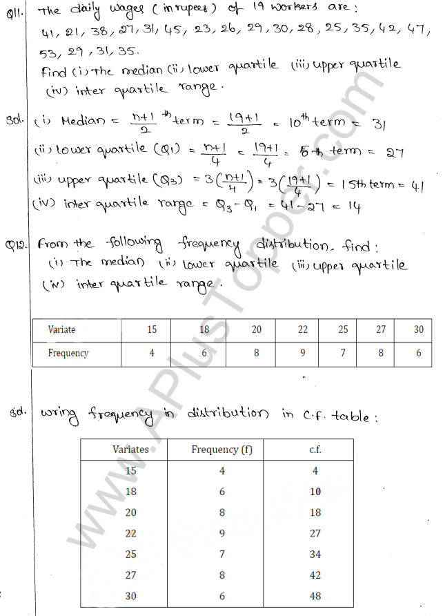 ML Aggarwal ICSE Solutions for Class 10 Maths Chapter 23 Measures of Central Tendency Q1.32