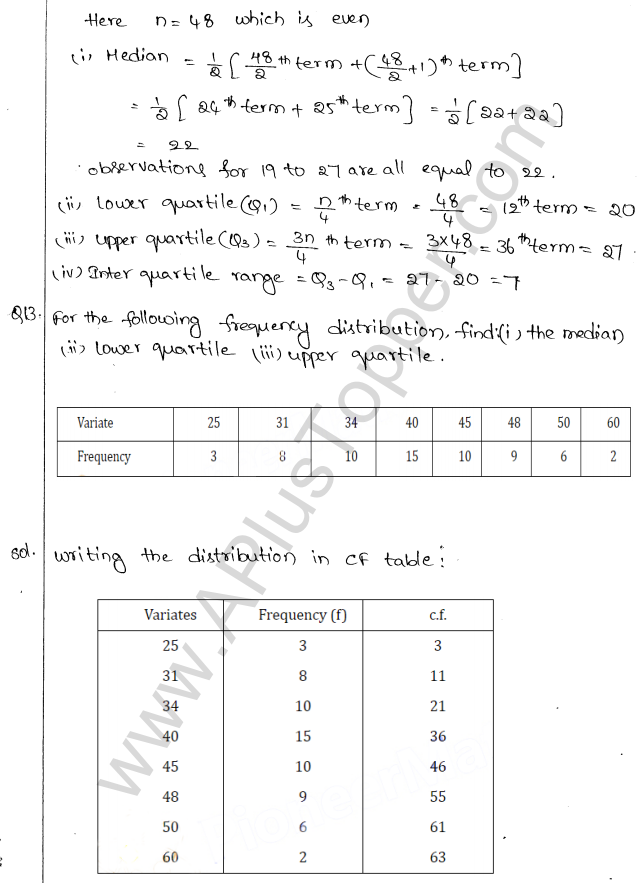 ML Aggarwal ICSE Solutions for Class 10 Maths Chapter 23 Measures of Central Tendency Q1.33