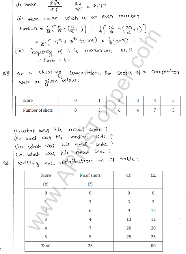 ML Aggarwal ICSE Solutions for Class 10 Maths Chapter 23 Measures of Central Tendency Q1.59