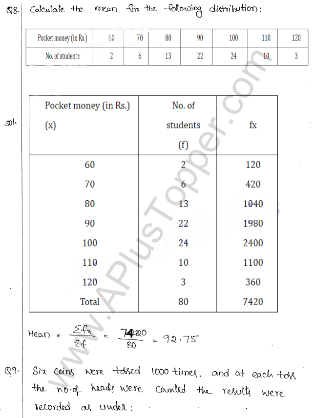 ML Aggarwal ICSE Solutions for Class 10 Maths Chapter 23 Measures of Central Tendency Q1.6