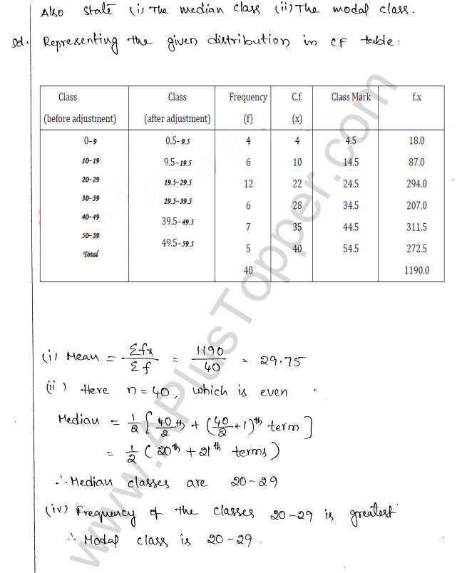 ML Aggarwal ICSE Solutions for Class 10 Maths Chapter 23 Measures of Central Tendency Q1.62