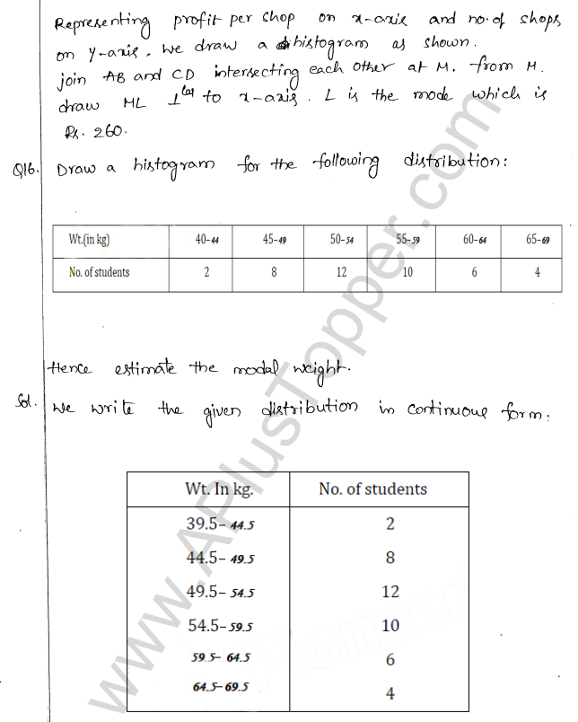 ML Aggarwal ICSE Solutions for Class 10 Maths Chapter 23 Measures of Central Tendency Q1.68