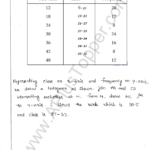 ML Aggarwal ICSE Solutions for Class 10 Maths Chapter 23 Measures of Central Tendency Q1.70