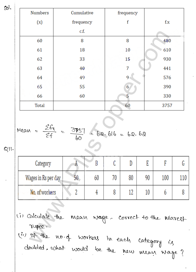 ML Aggarwal ICSE Solutions for Class 10 Maths Chapter 23 Measures of Central Tendency Q1.8