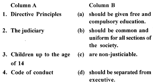 ICSE Solutions for Class 7 History and Civics - Directive Principles of State Policy 1