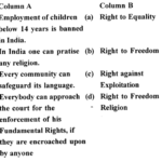ICSE Solutions for Class 7 History and Civics - Fundamental Rights and Duties 1