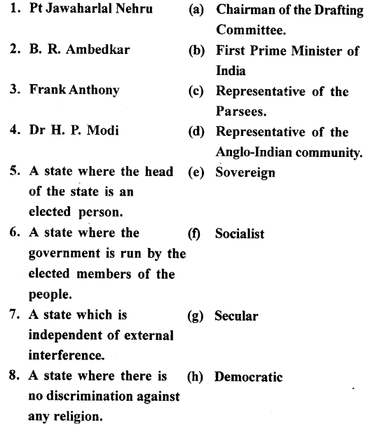 ICSE Solutions for Class 7 History and Civics - The Constitution of India 1