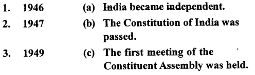 ICSE Solutions for Class 7 History and Civics - The Constitution of India 4