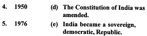 ICSE Solutions for Class 7 History and Civics - The Constitution of India 5