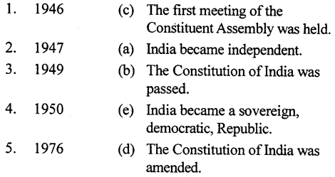 ICSE Solutions for Class 7 History and Civics - The Constitution of India 6