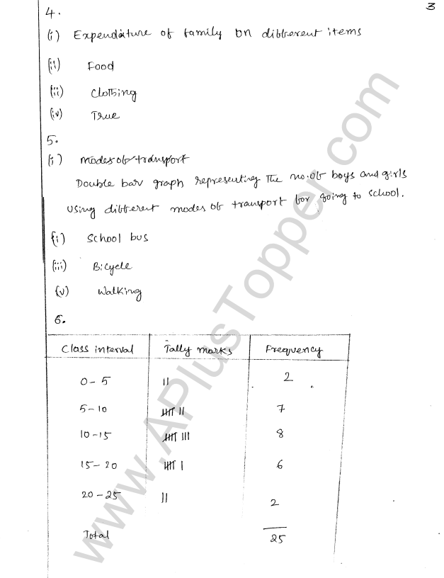 ML Aggarwal ICSE Solutions for Class 8 Maths Chapter 19 Data Handiling 3