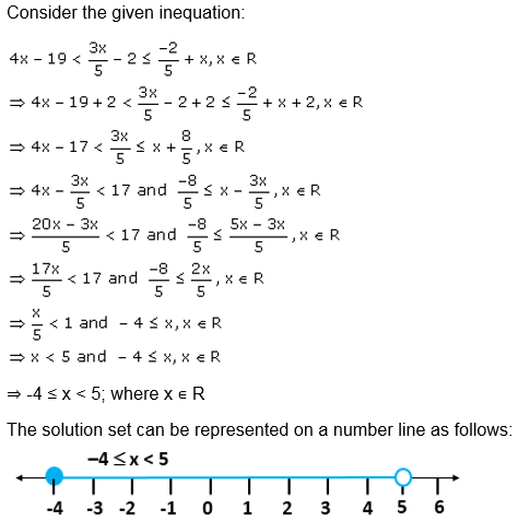 Selina Concise Mathematics Class 10 ICSE Solutions Linear Inequations (in one variable) q32