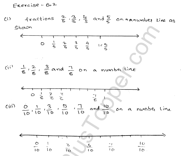 ml-aggarwal-icse-solutions-for-class-6-maths-chapter-6-fractions-5