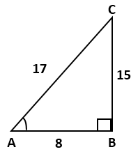 RS Aggarwal Solutions Class 10 Chapter 5 Trigonometric Ratios 7.1