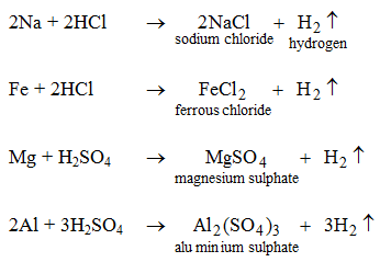 General properties of acid anhydride