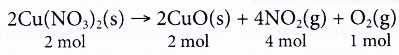 How do you Write a Chemical Equation 9