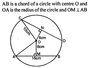 ML Aggarwal Class 9 Solutions for ICSE Maths Chapter 15 Circle Q5.1