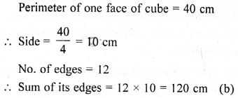 ML Aggarwal Class 9 Solutions for ICSE Maths Chapter 16 Mensuration mul Q22.1