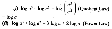 ML Aggarwal Class 9 Solutions for ICSE Maths Chapter 9 Logarithms 9.2 Q1.2