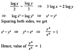 ML Aggarwal Class 9 Solutions for ICSE Maths Chapter 9 Logarithms 9.2 Q17.2