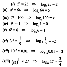 ML Aggarwal Class 9 Solutions for ICSE Maths Chapter 9 Logarithms Q1.1