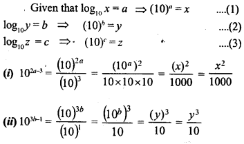 ML Aggarwal Class 9 Solutions for ICSE Maths Chapter 9 Logarithms Q6.1