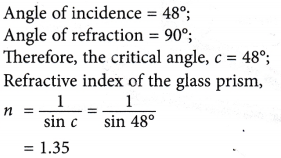 What do you mean by Total Internal Reflection 10