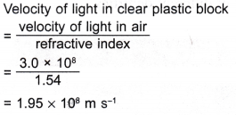 What do you mean by Total Internal Reflection 13