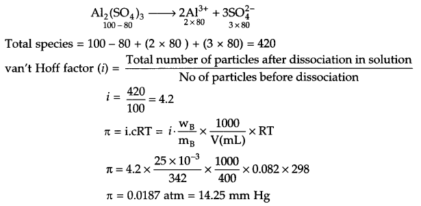 CBSE Sample Papers for Class 12 Chemistry Paper 2 Q.11