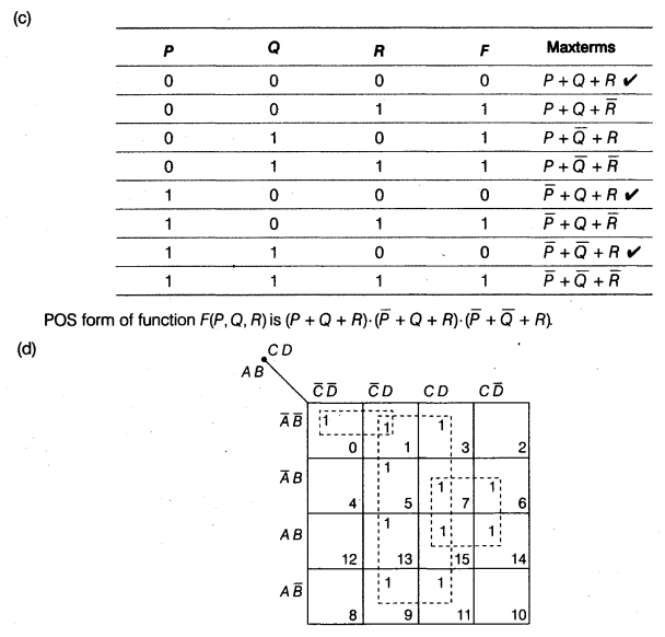 CBSE Sample Papers for Class 12 Computer Science Paper 3 13