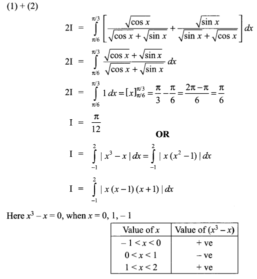CBSE Sample Papers for Class 12 Maths Paper 1 26