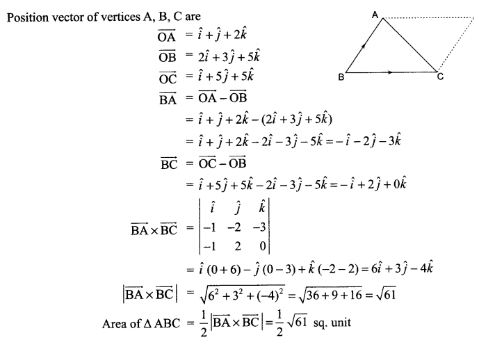 CBSE Sample Papers for Class 12 Maths Paper 1 29
