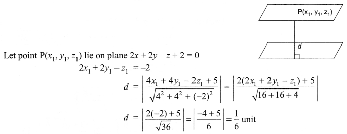 CBSE Sample Papers for Class 12 Maths Paper 2 10